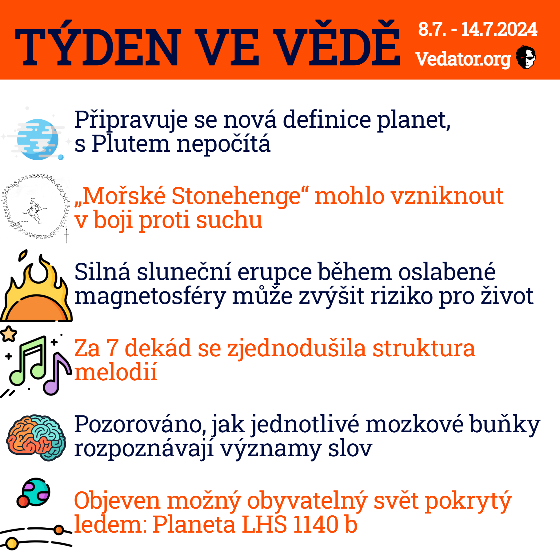 28. týden ve vědě roku 2024! Zdroj: CC BY, Apple, vlastní