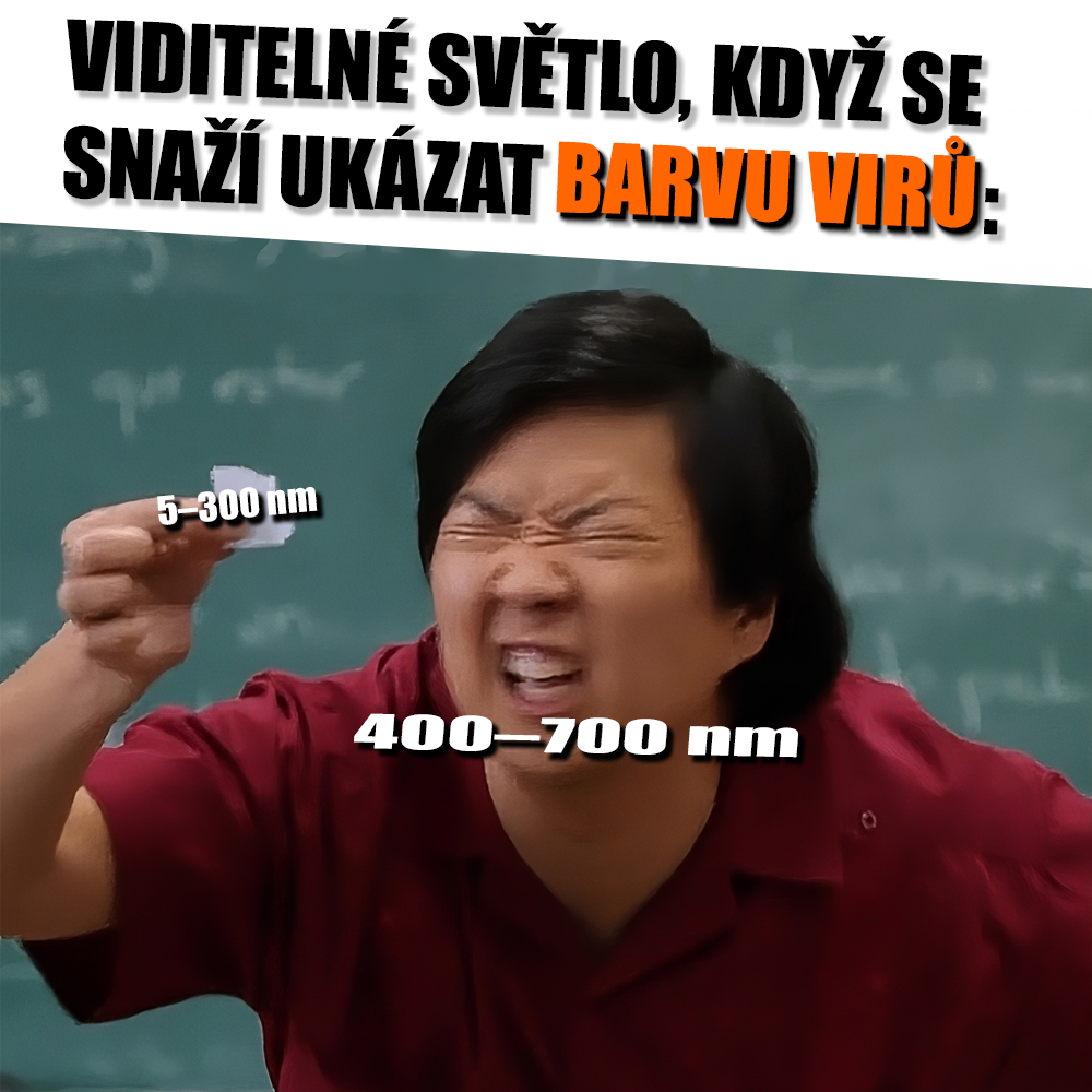 Zdroj: NBC