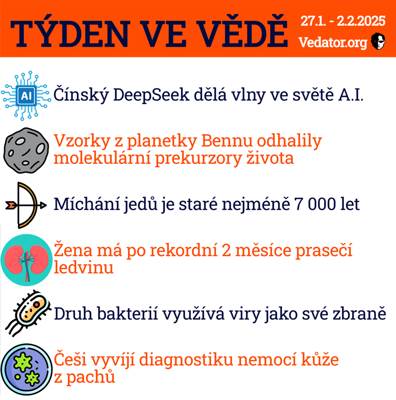 5. týden ve vědě roku 2025! Zdroj: CC BY, Apple, vlastní