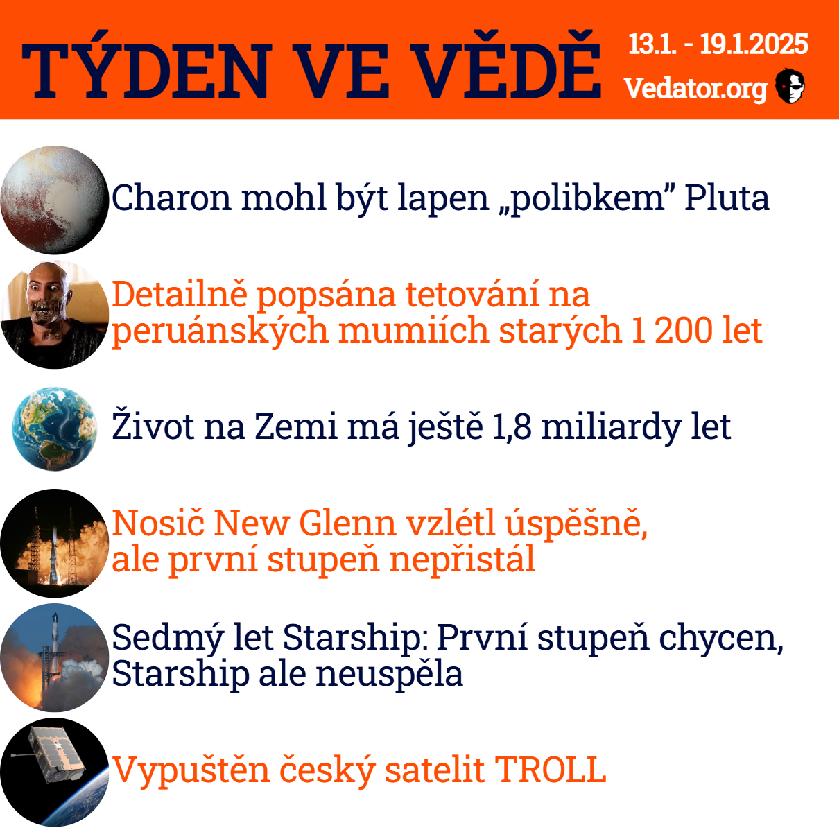 3. týden ve vědě roku 2025! Zdroj: CC BY, Apple, vlastní
