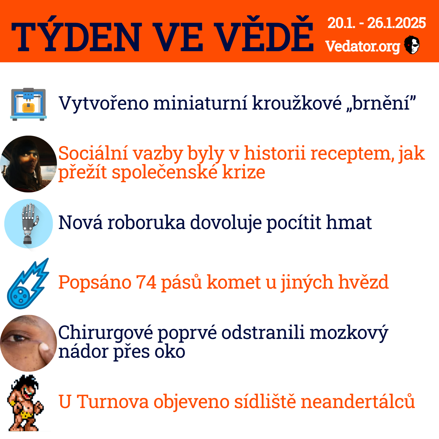 4. týden ve vědě roku 2025! Zdroj: CC BY, Apple, vlastní