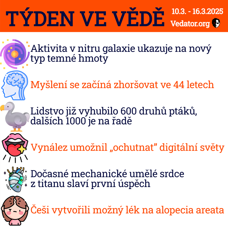 11. týden ve vědě roku 2025! Zdroj: CC BY, Apple, vlastní