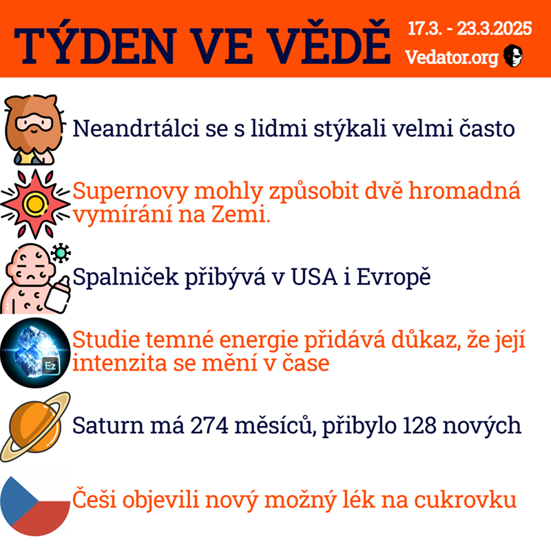 12. týden ve vědě roku 2025! Zdroj: CC BY, Apple, vlastní
