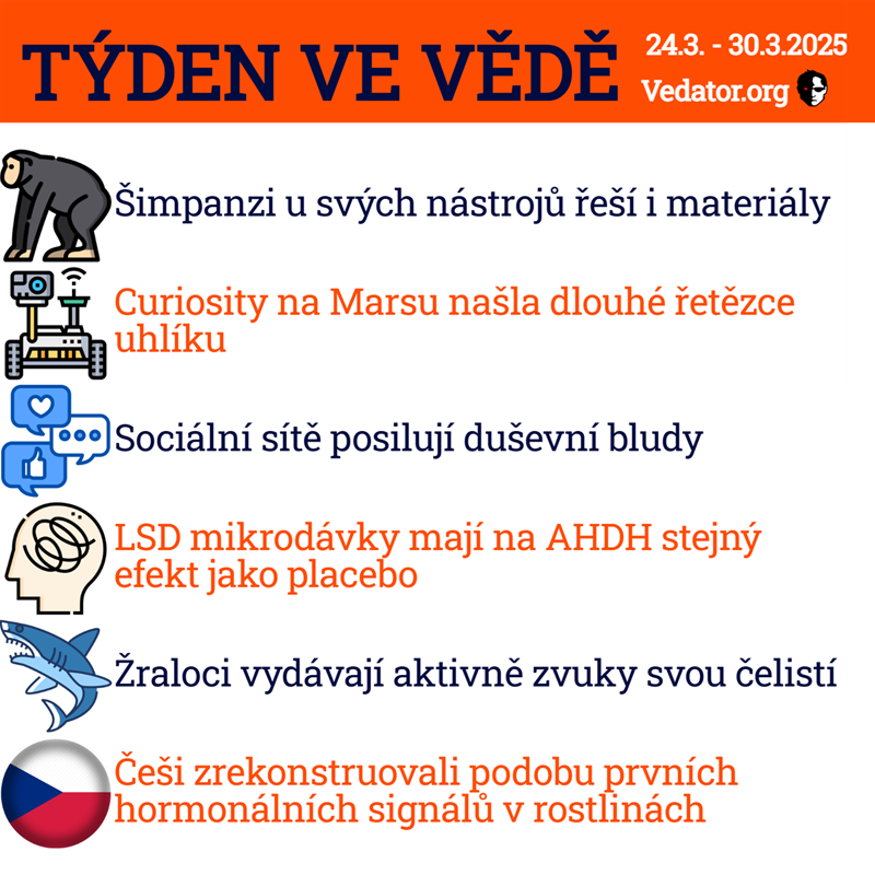 13. týden ve vědě roku 2025! Zdroj: CC BY, Apple, vlastní