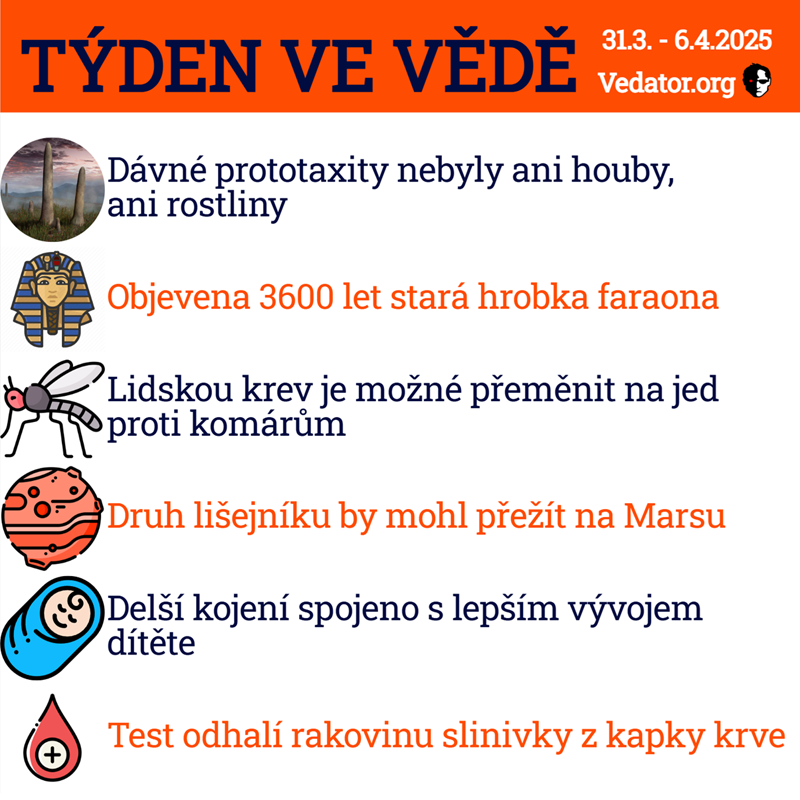 14. týden ve vědě roku 2025! Zdroj: CC BY, Apple, vlastní