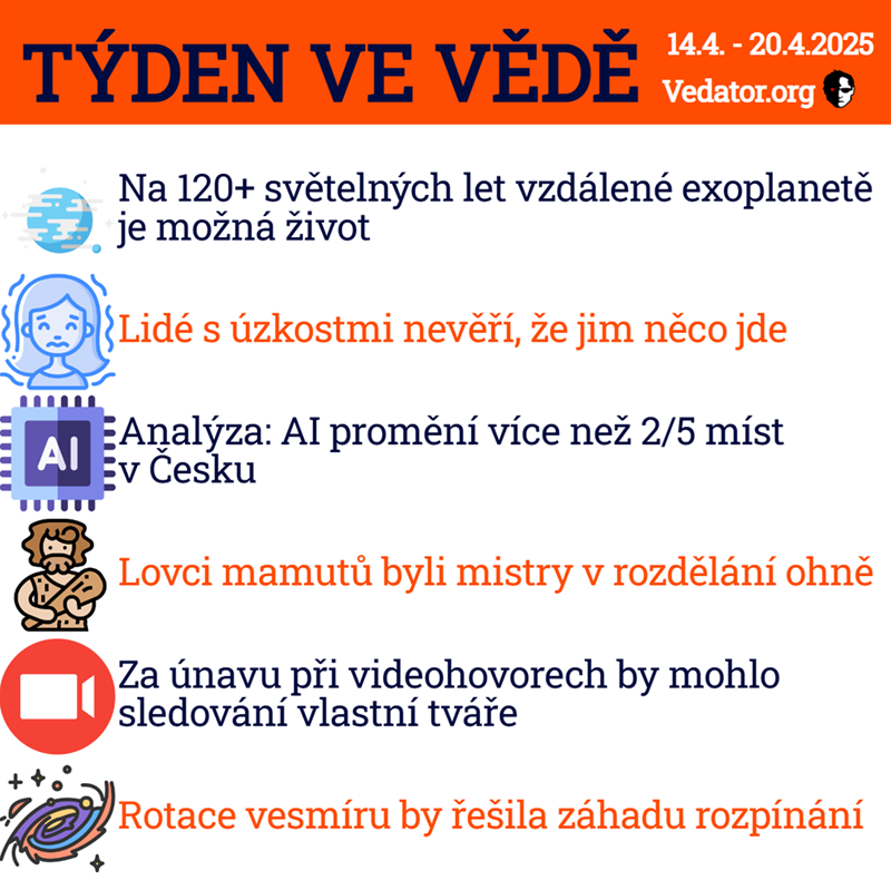 16. týden ve vědě roku 2025! Zdroj: CC BY, Apple, vlastní