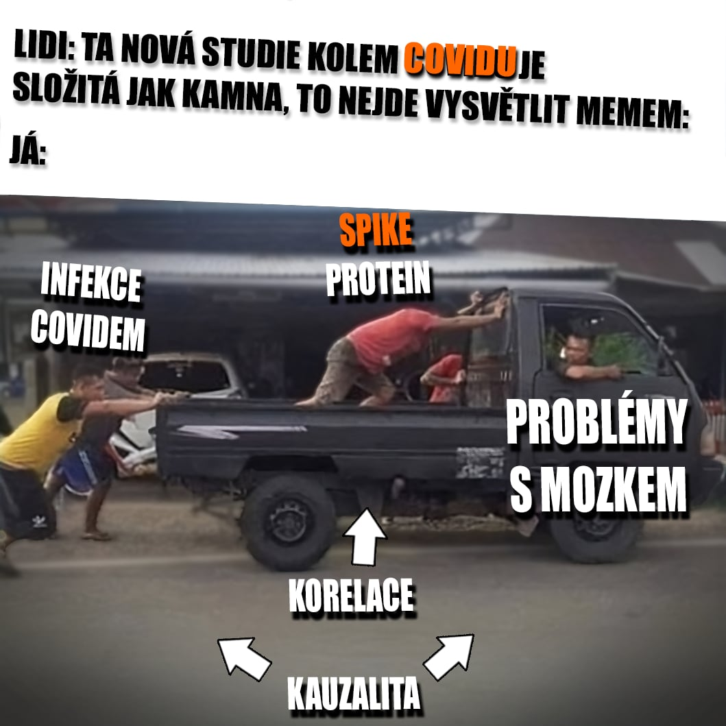 Kovid, korelace, kauzalita. Zdroj: Public Domain, vlastní
