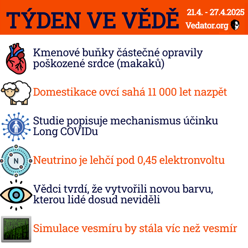 17. týden ve vědě roku 2025! Zdroj: CC BY, Apple, vlastní