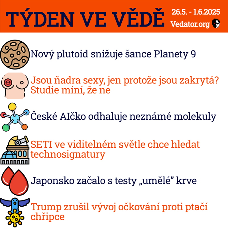 22 týden ve vědě roku 2025! Zdroj: CC BY, Apple, vlastní