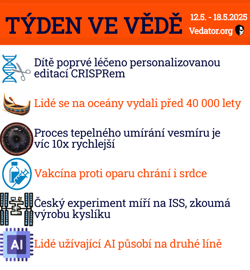 20 týden ve vědě roku 2025! Zdroj: CC BY, Apple, vlastní