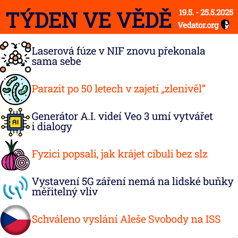 21 týden ve vědě roku 2025! Zdroj: CC BY, Apple, vlastní