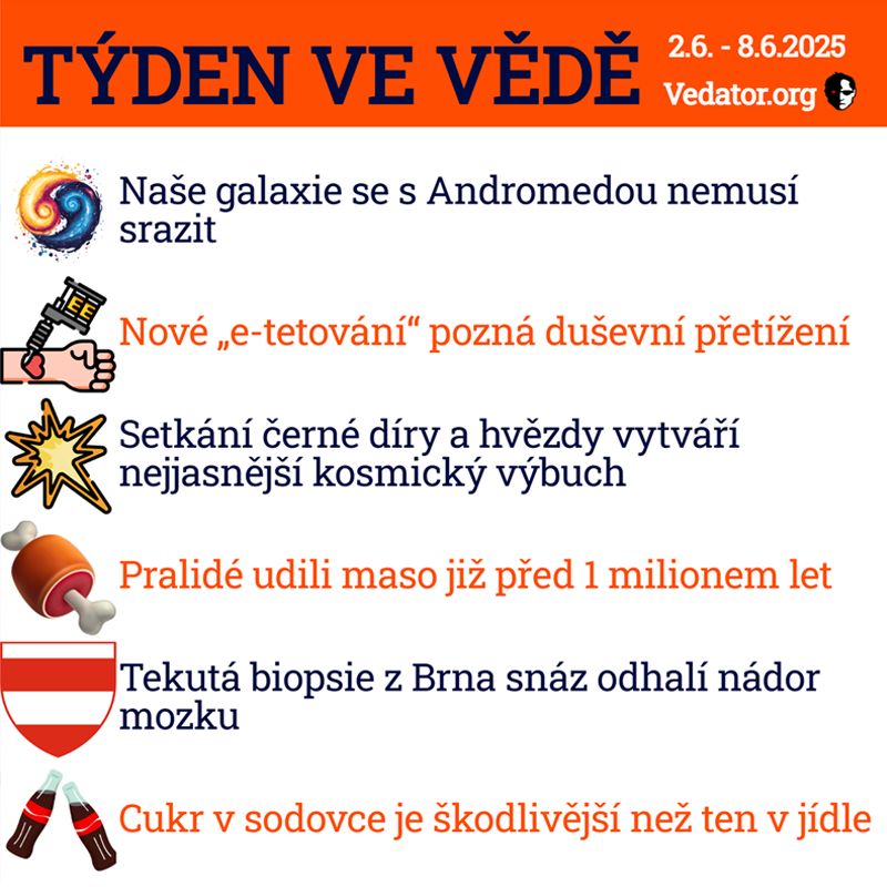 23 týden ve vědě roku 2025! Zdroj: CC BY, Apple, vlastní