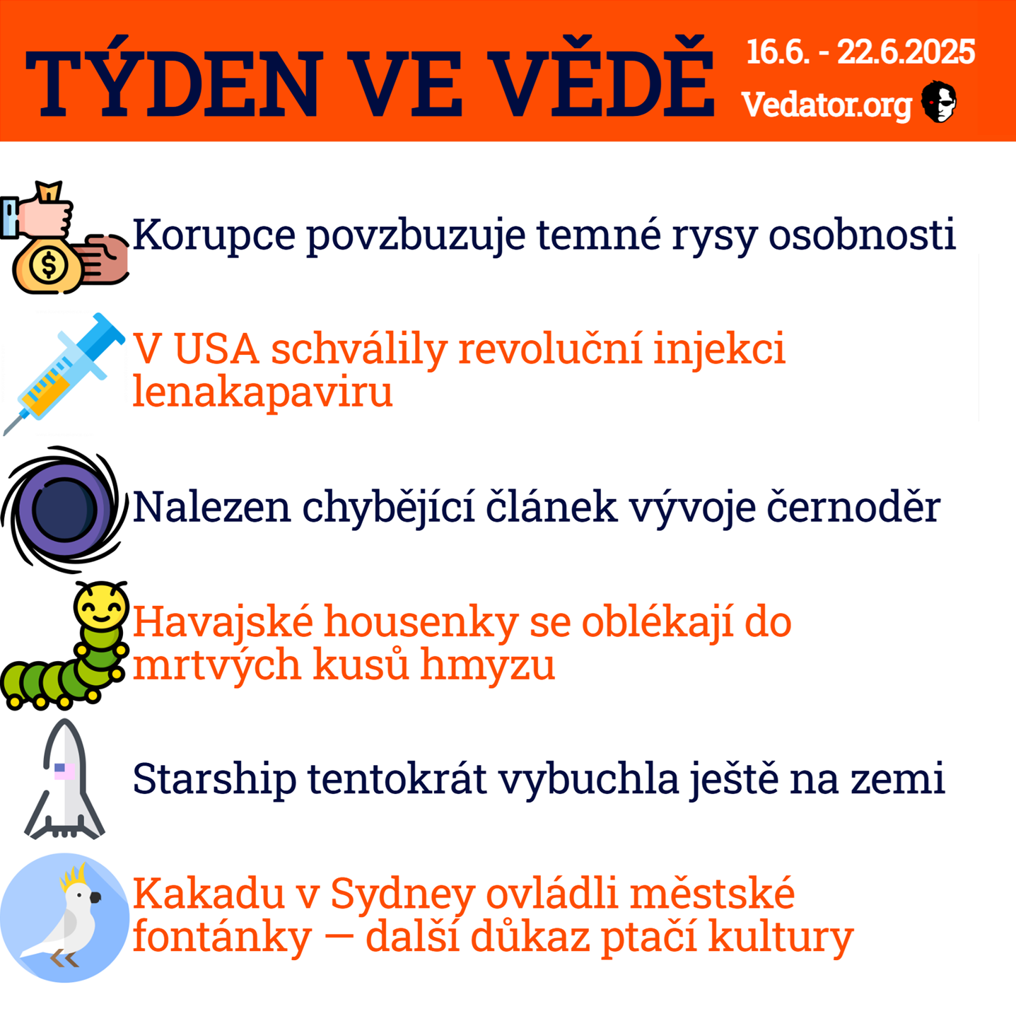 25 týden ve vědě roku 2025! Zdroj: CC BY, Apple, vlastní
