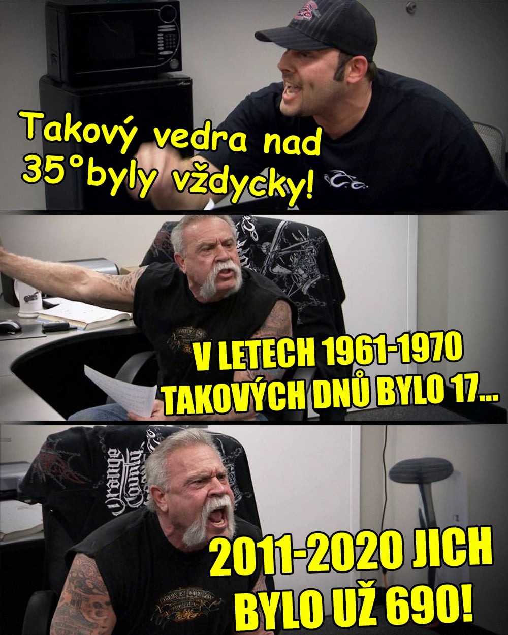 Typická klimatologická debata! Zdroj: Discovery Channel, vlastní