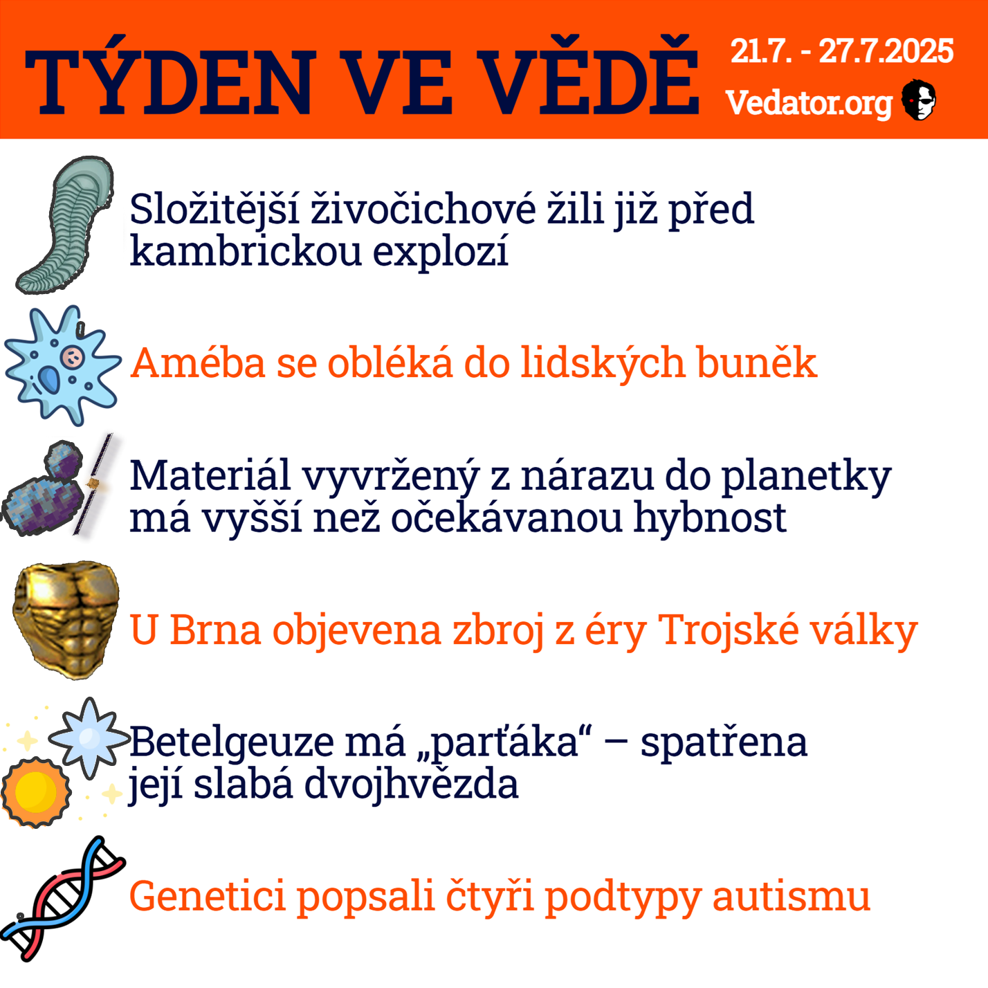 30. týden ve vědě roku 2025! Zdroj: CC BY, Apple, vlastní