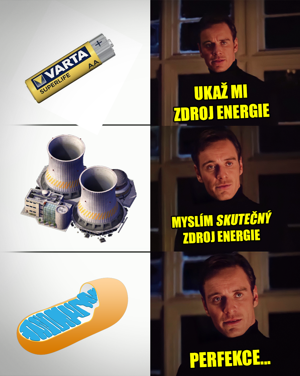Zdroj: 20th Century Fox, vlastní