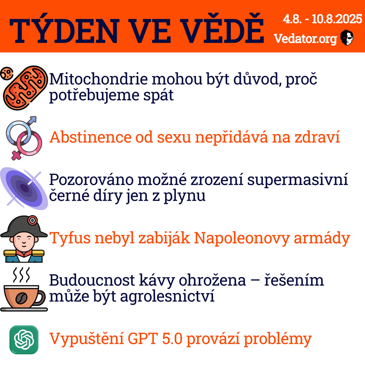 32. týden ve vědě roku 2025! Zdroj: CC BY, Apple, vlastní