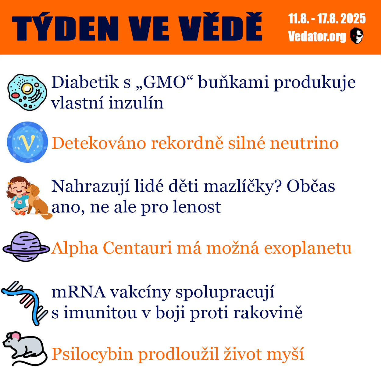 33. týden ve vědě roku 2025! Zdroj: CC BY, Apple, vlastní