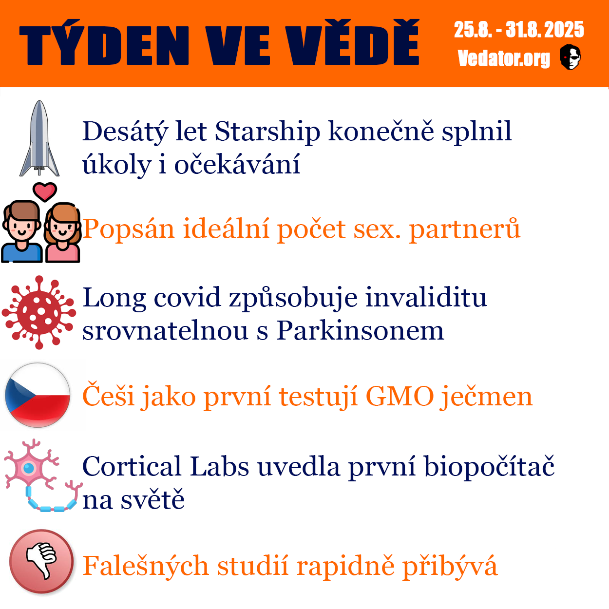 35. týden ve vědě roku 2025! Zdroj: CC BY, Apple, vlastní