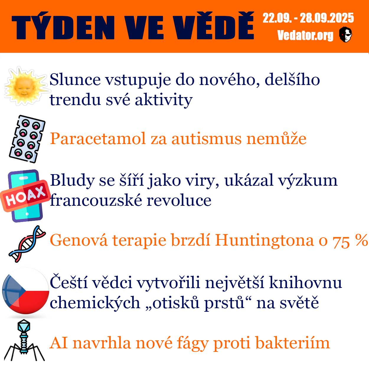 39. týden ve vědě roku 2025! Zdroj: CC BY, Apple, vlastní