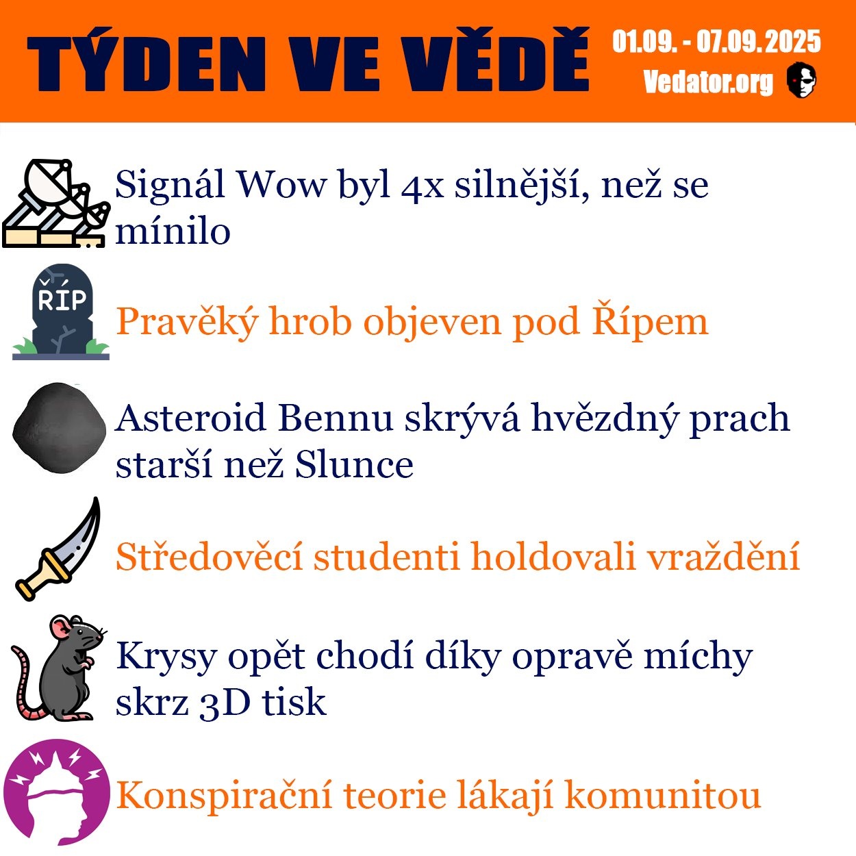 36. týden ve vědě roku 2025! Zdroj: CC BY, Apple, vlastní