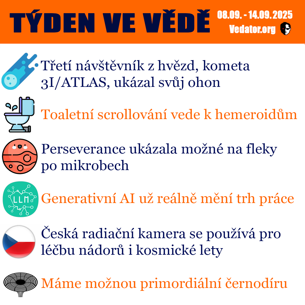 37. týden ve vědě roku 2025! Zdroj: CC BY, Apple, vlastní