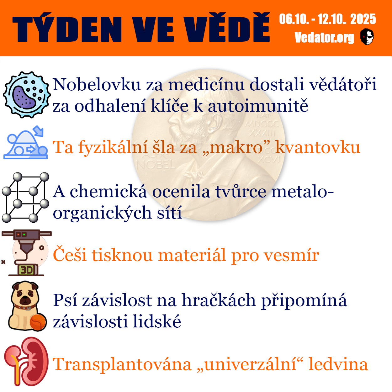 41. týden ve vědě roku 2025! Zdroj: CC BY, Apple, vlastní