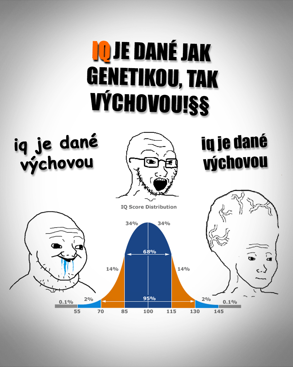 Zdroj: Reddit, vlastní
