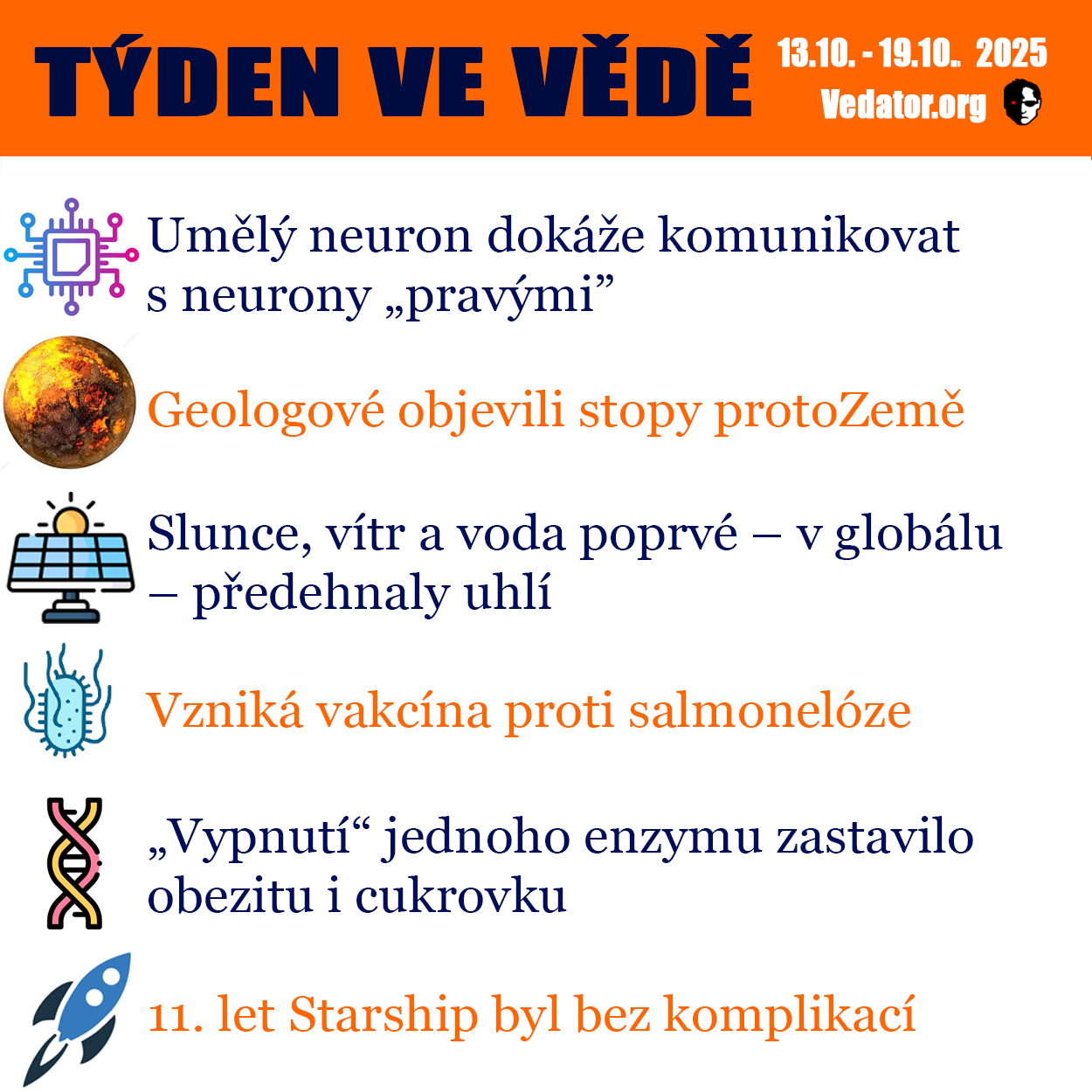 42. týden ve vědě roku 2025! Zdroj: CC BY, Apple, vlastní