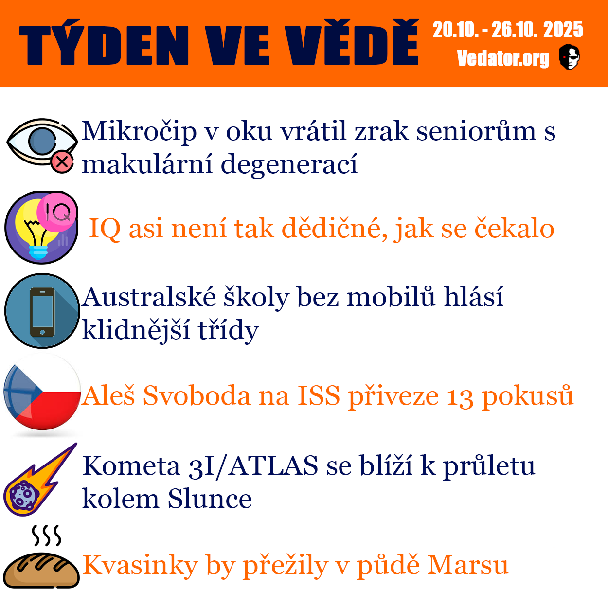 43. týden ve vědě roku 2025! Zdroj: CC BY, Apple, vlastní