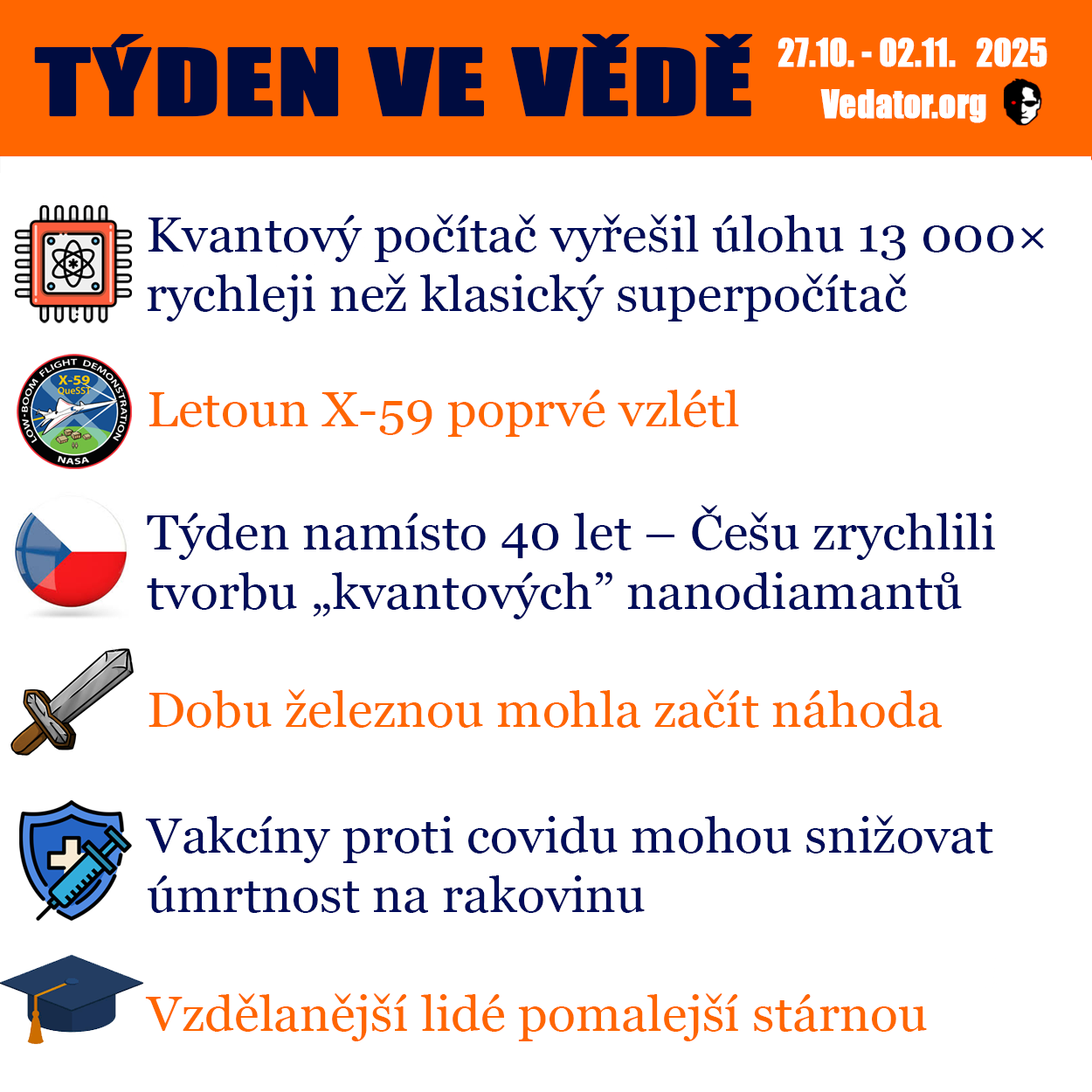44. týden ve vědě roku 2025! Zdroj: CC BY, Apple, vlastní