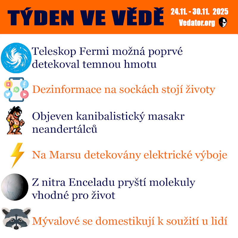 48. týden ve vědě roku 2025! Zdroj: CC BY, Apple, vlastní
