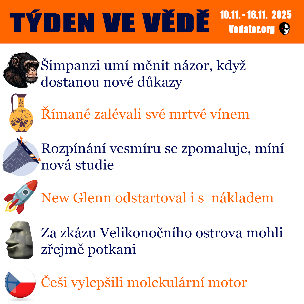46. týden ve vědě roku 2025! Zdroj: CC BY, Apple, vlastní