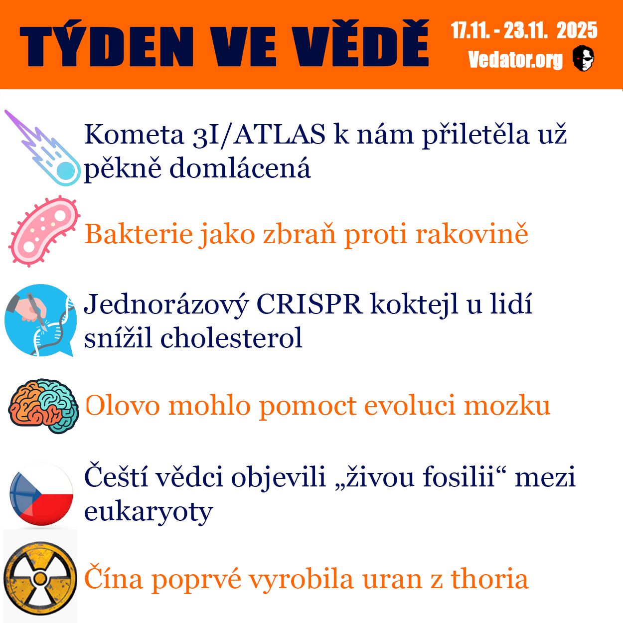 47. týden ve vědě roku 2025! Zdroj: CC BY, Apple, vlastní