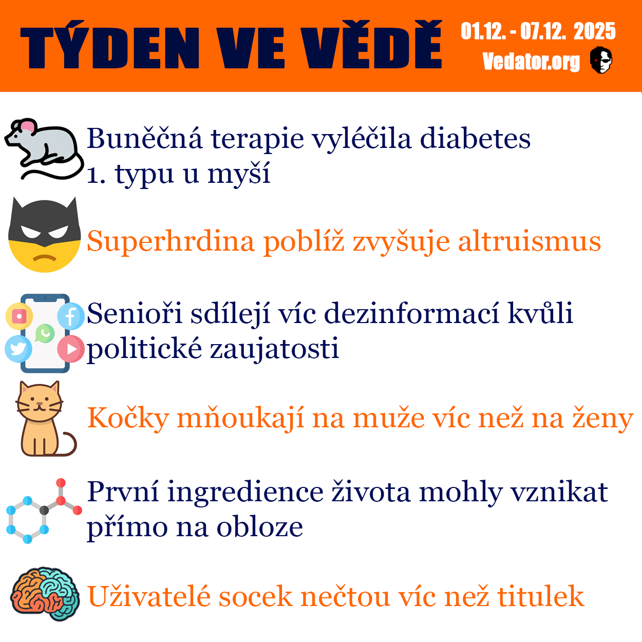 49. týden ve vědě roku 2025! Zdroj: CC BY, Apple, vlastní