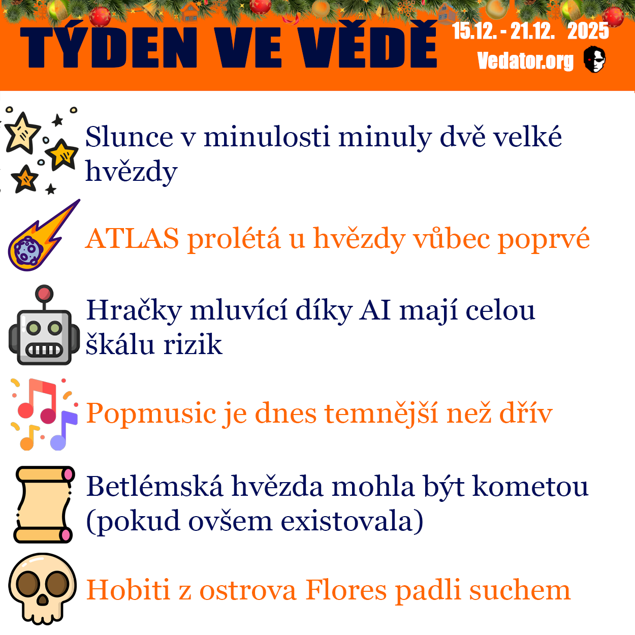 51. týden ve vědě roku 2025! Zdroj: CC BY, Apple, vlastní