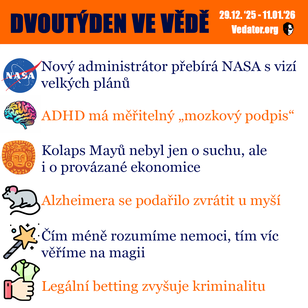 2. týden ve vědě roku 2026! Zdroj: CC BY, Apple, vlastní
