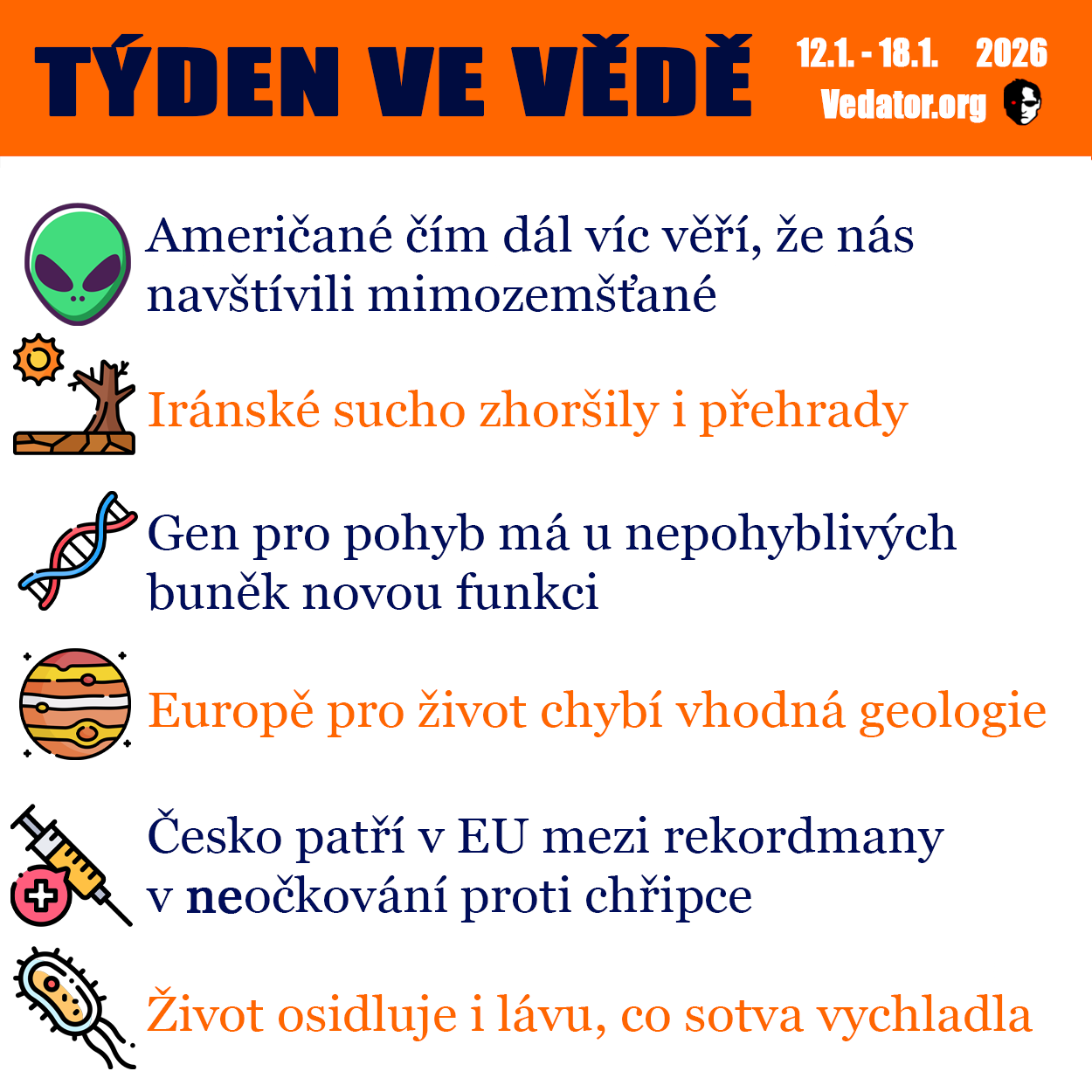 3. týden ve vědě roku 2026! Zdroj: CC BY, Apple, vlastní