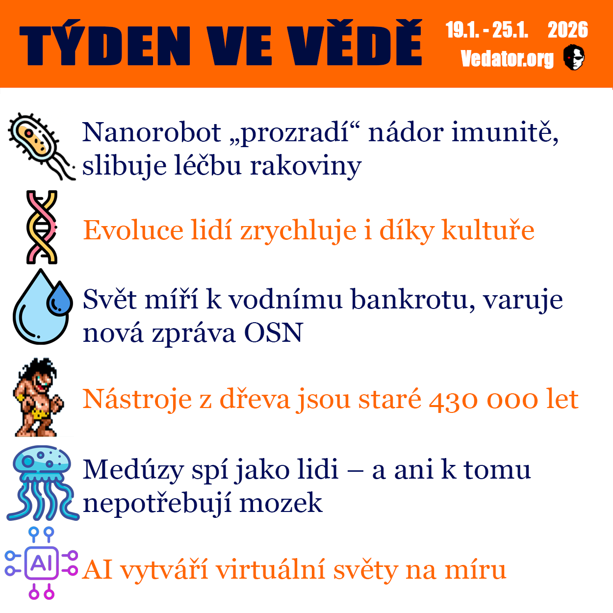5. týden ve vědě roku 2026! Zdroj: CC BY, Apple, vlastní