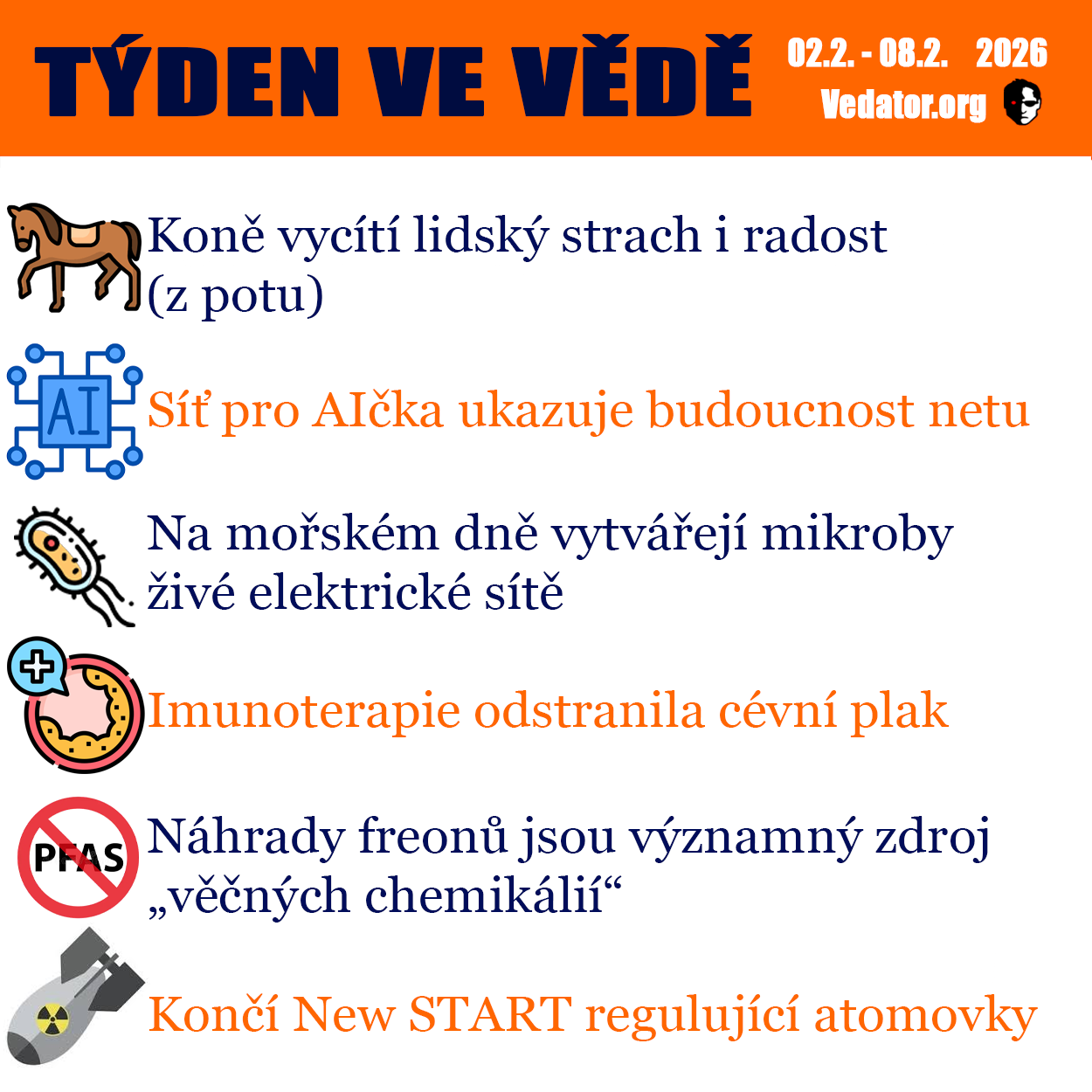 6. týden ve vědě roku 2026! Zdroj: CC BY, Apple, vlastní