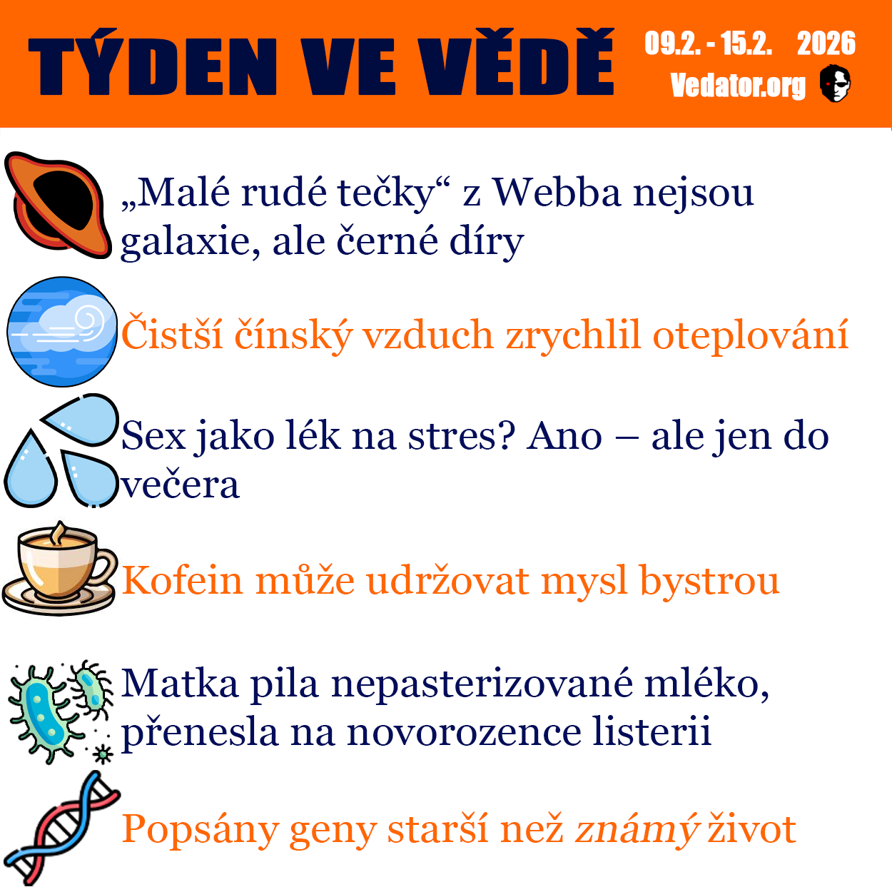 7. týden ve vědě roku 2026! Zdroj: CC BY, Apple, vlastní