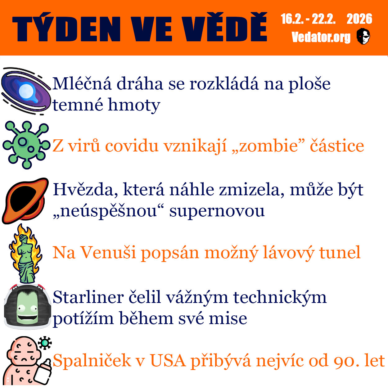 8. týden ve vědě roku 2026! Zdroj: CC BY, Apple, vlastní