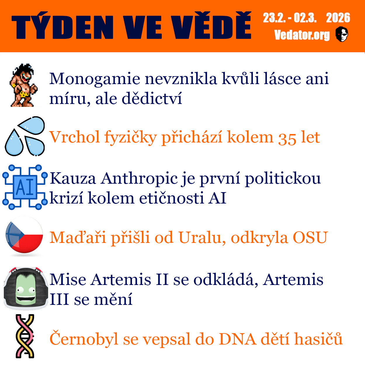 9. týden ve vědě roku 2026! Zdroj: CC BY, Apple, vlastní