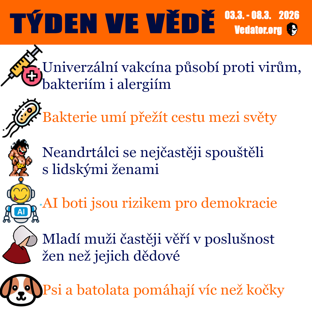 10. týden ve vědě roku 2026! Zdroj: CC BY, Apple, vlastní