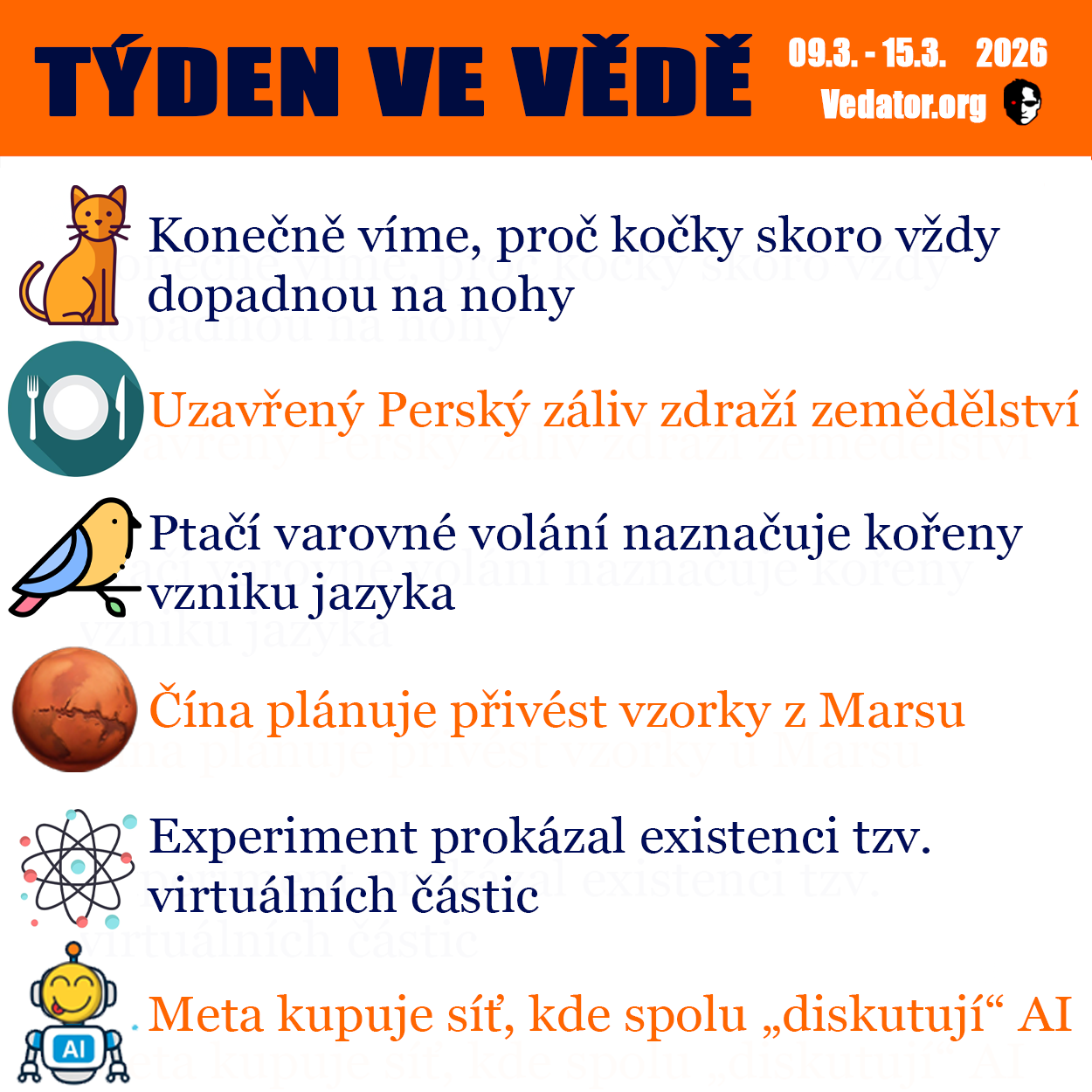 11. týden ve vědě roku 2026! Zdroj: CC BY, Apple, vlastní