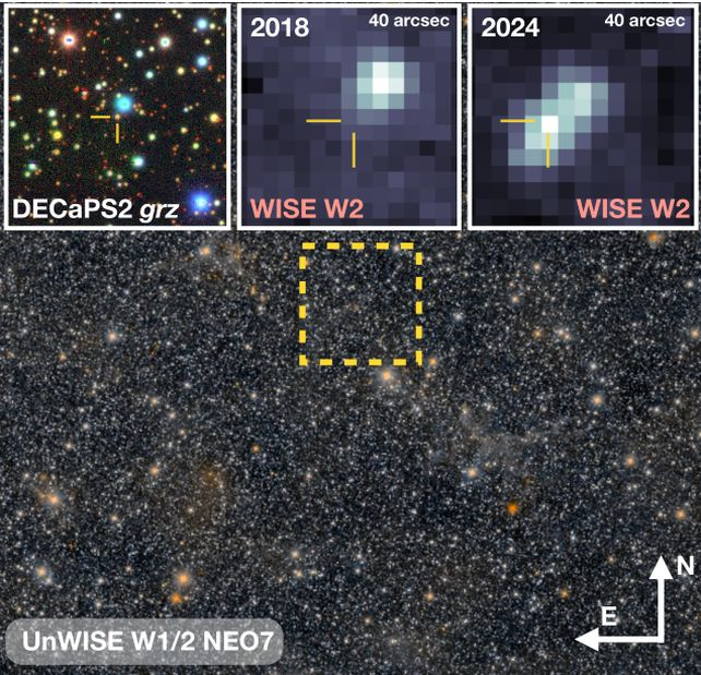 Některé pozorování objektu Gaia-GIC-1, které dokládají jeho podivné chování. Zdroj: Tzanidakis & Davenport, ApJL, 2026
