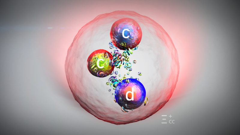 Ecce Ξcc⁺ Zdroj: CERN