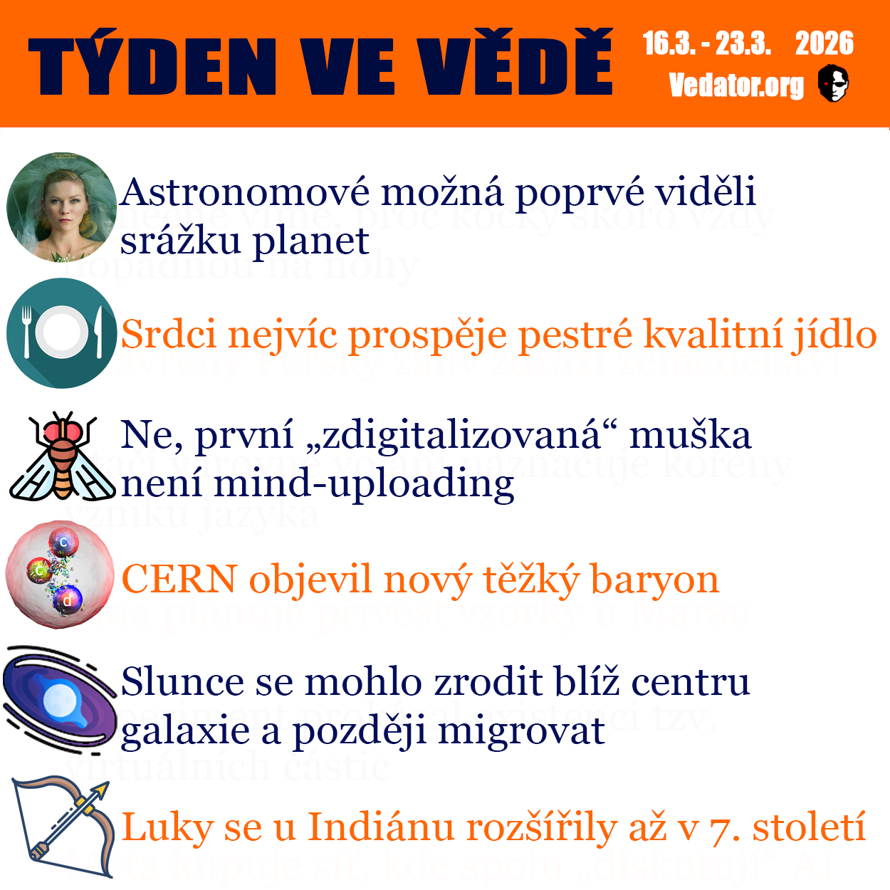12. týden ve vědě roku 2026! Zdroj: CC BY, Apple, vlastní