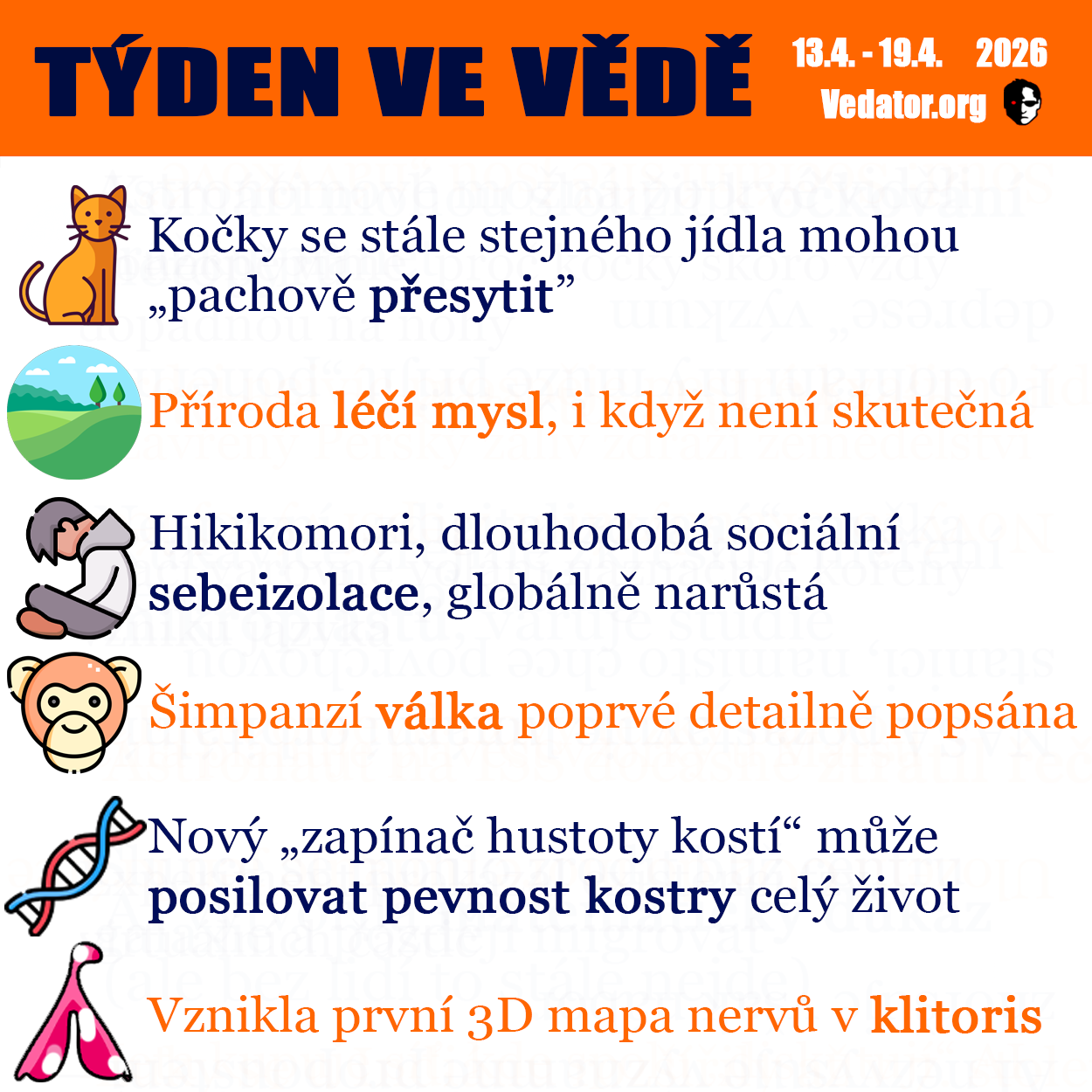 16. týden ve vědě roku 2026! Zdroj: CC BY, Apple, vlastní