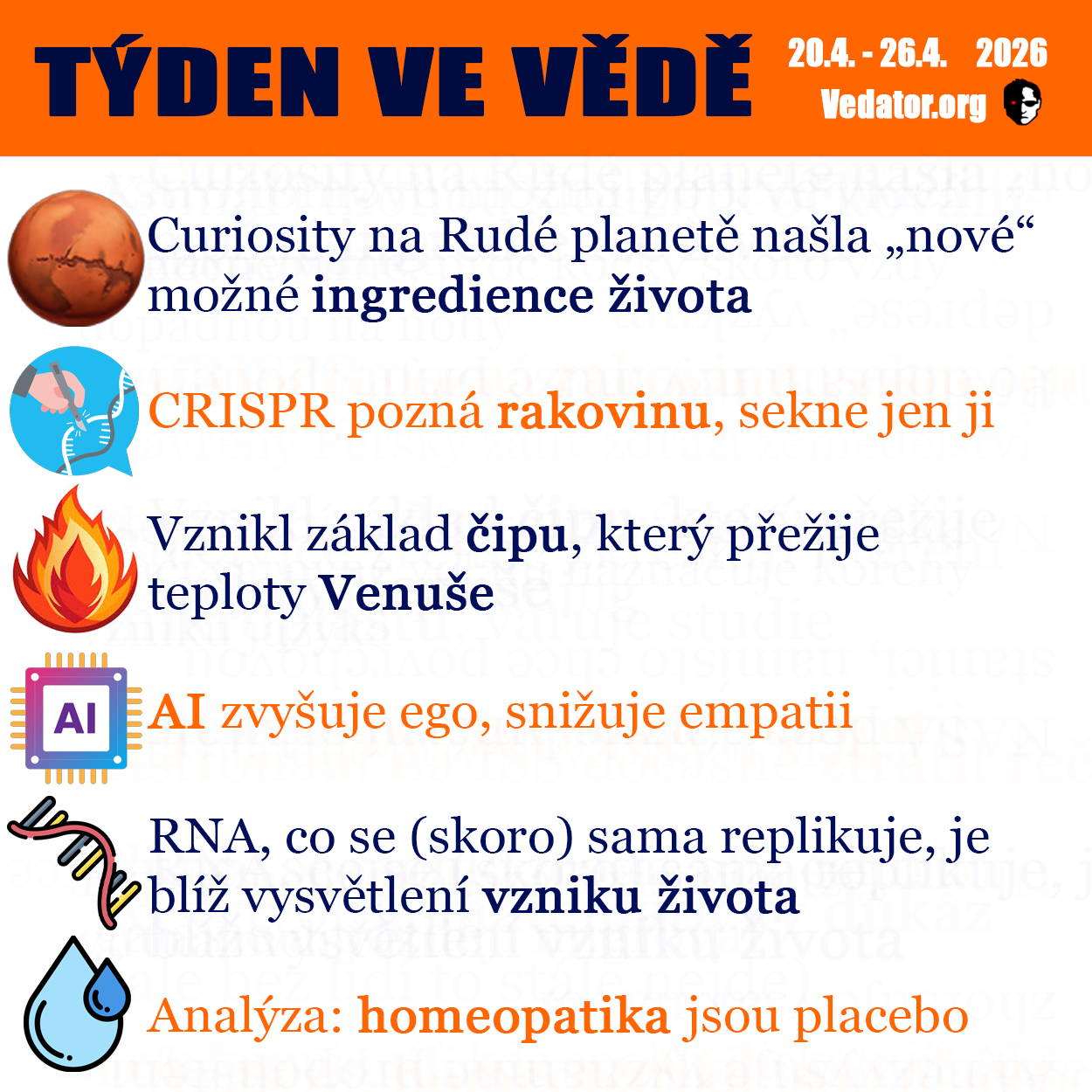 17. týden ve vědě roku 2026! Zdroj: CC BY, Apple, vlastní